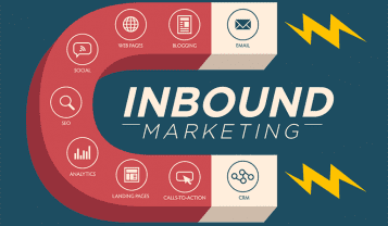 Inbound Marketing: tudo o que você precisa saber