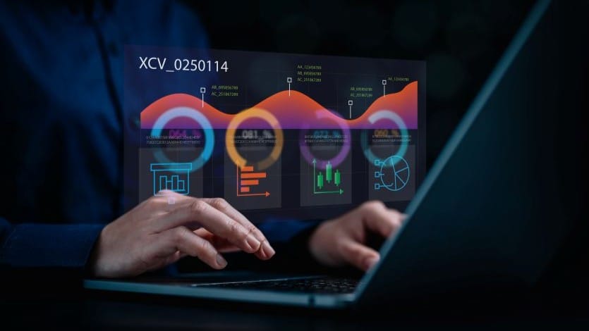 painel de métricas de conversão e experiência do usuário