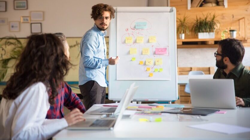 equipe reunida planejando estratégia de marketing